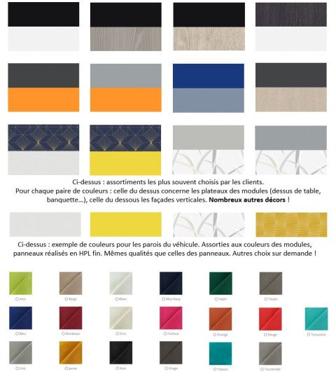 Couleurs modules